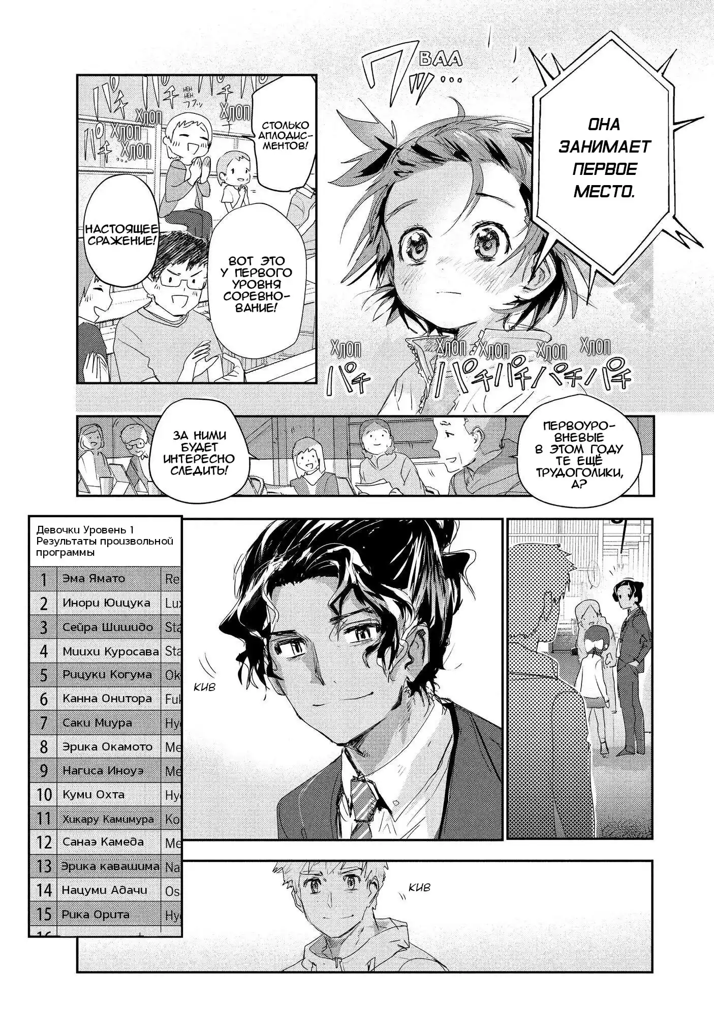 Read Медалистка Манга (Medalist) Manga Online