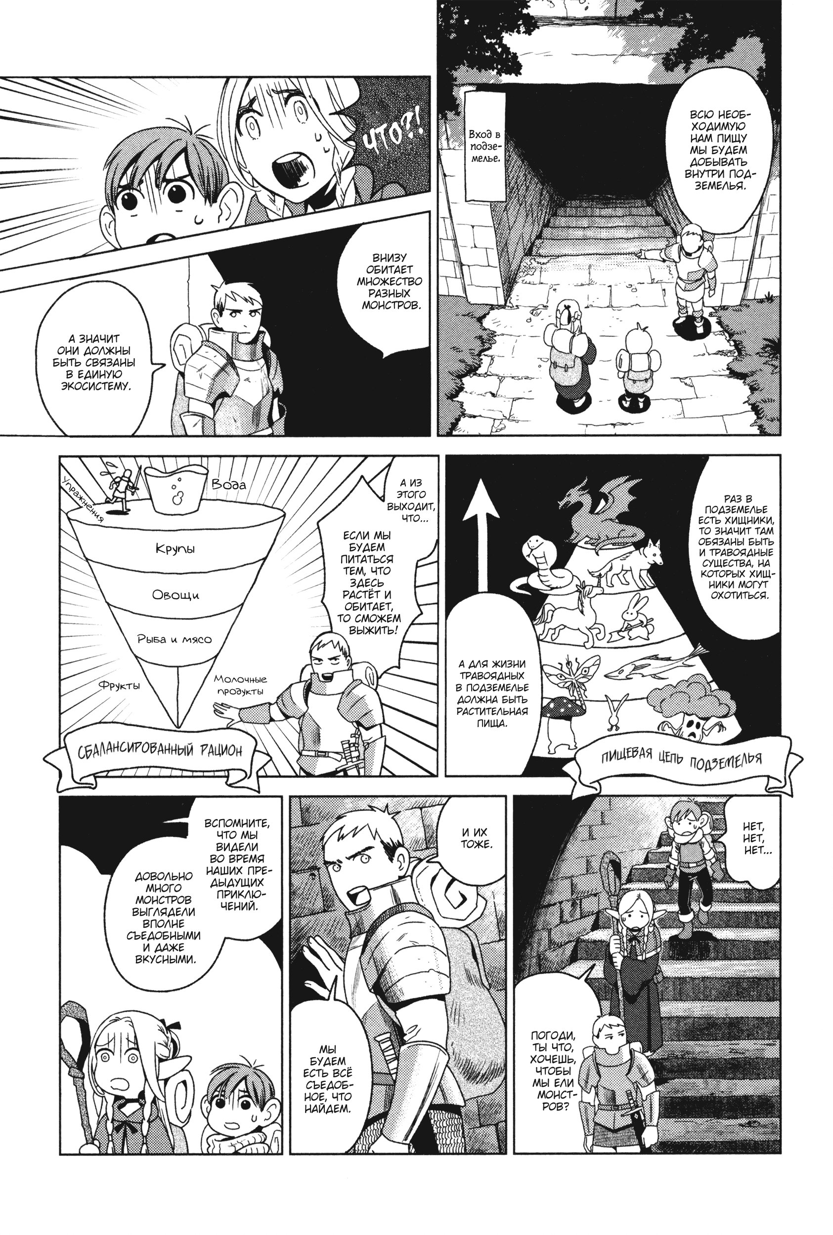 Read Подземелье вкусностей Manga Online