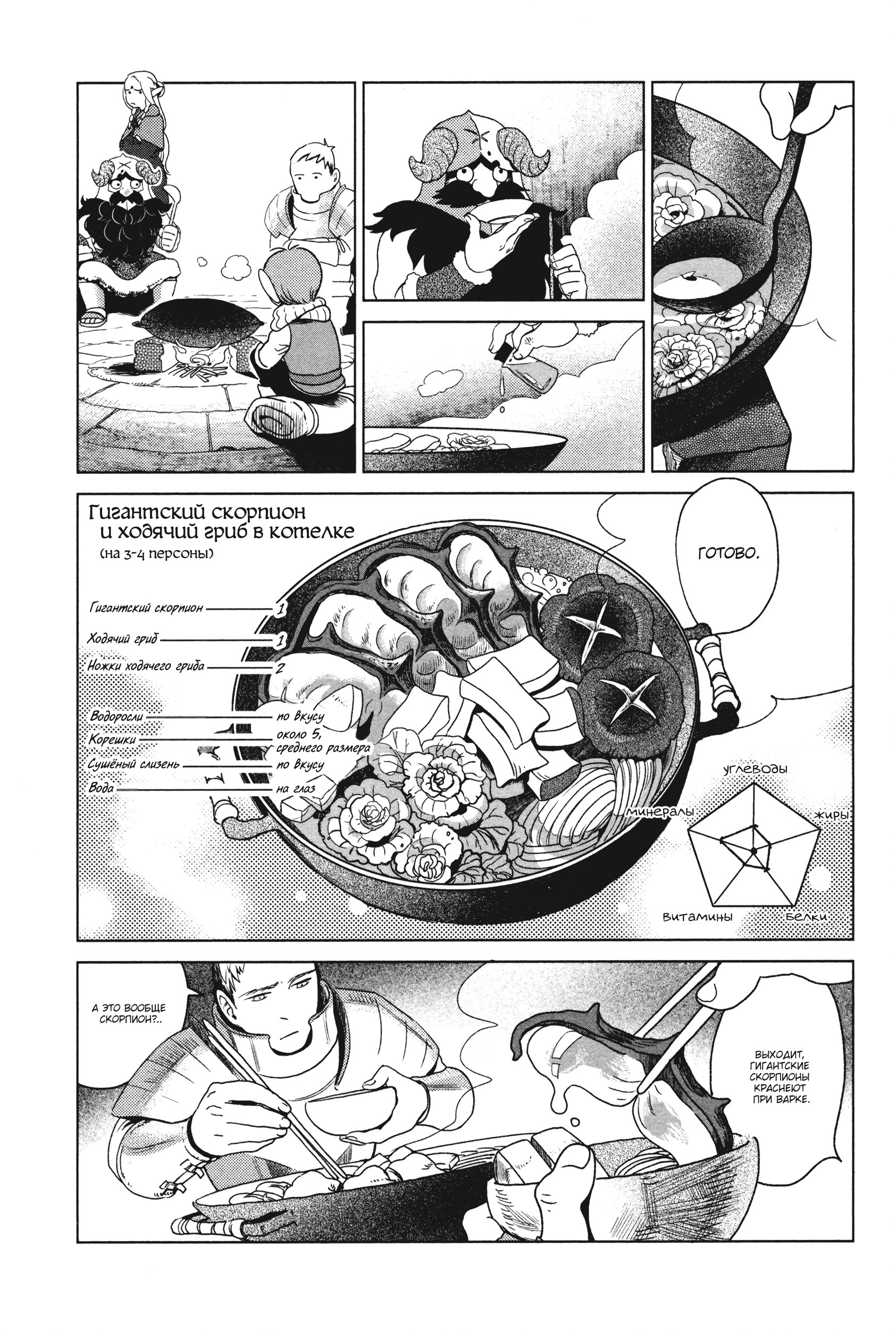 Read Подземелье вкусностей Manga Online