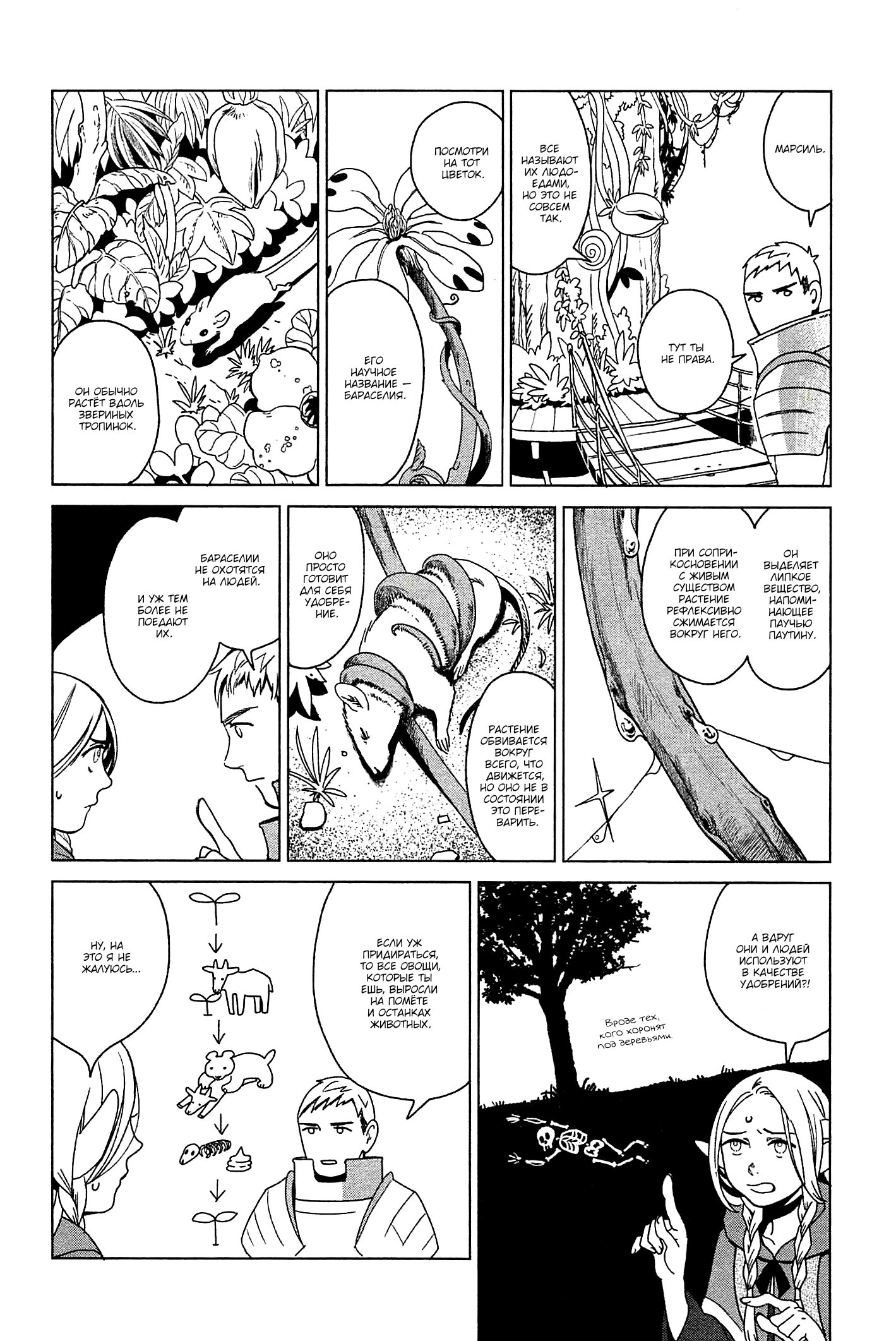 Read Подземелье вкусностей Manga Online
