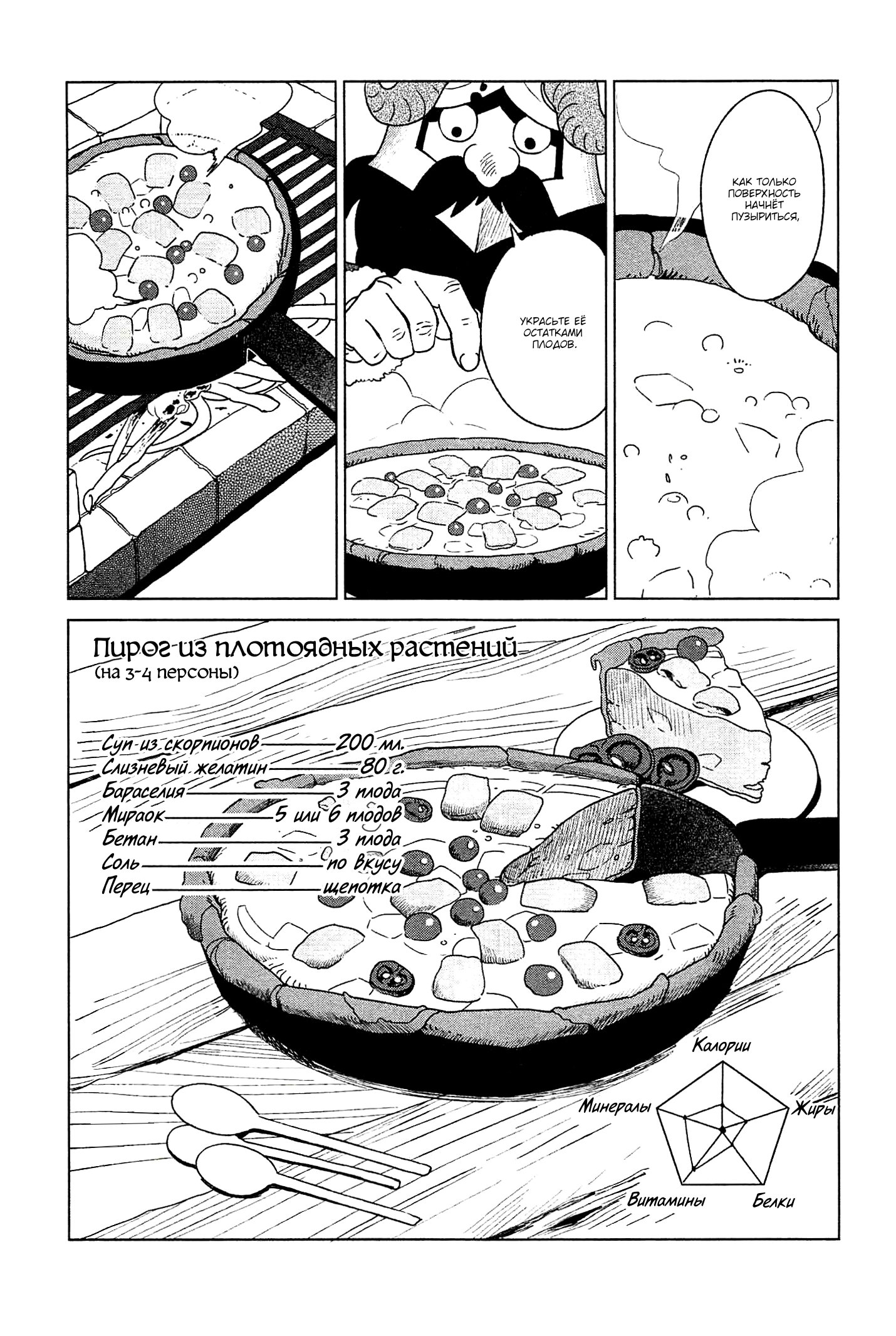 Read Подземелье вкусностей Manga Online