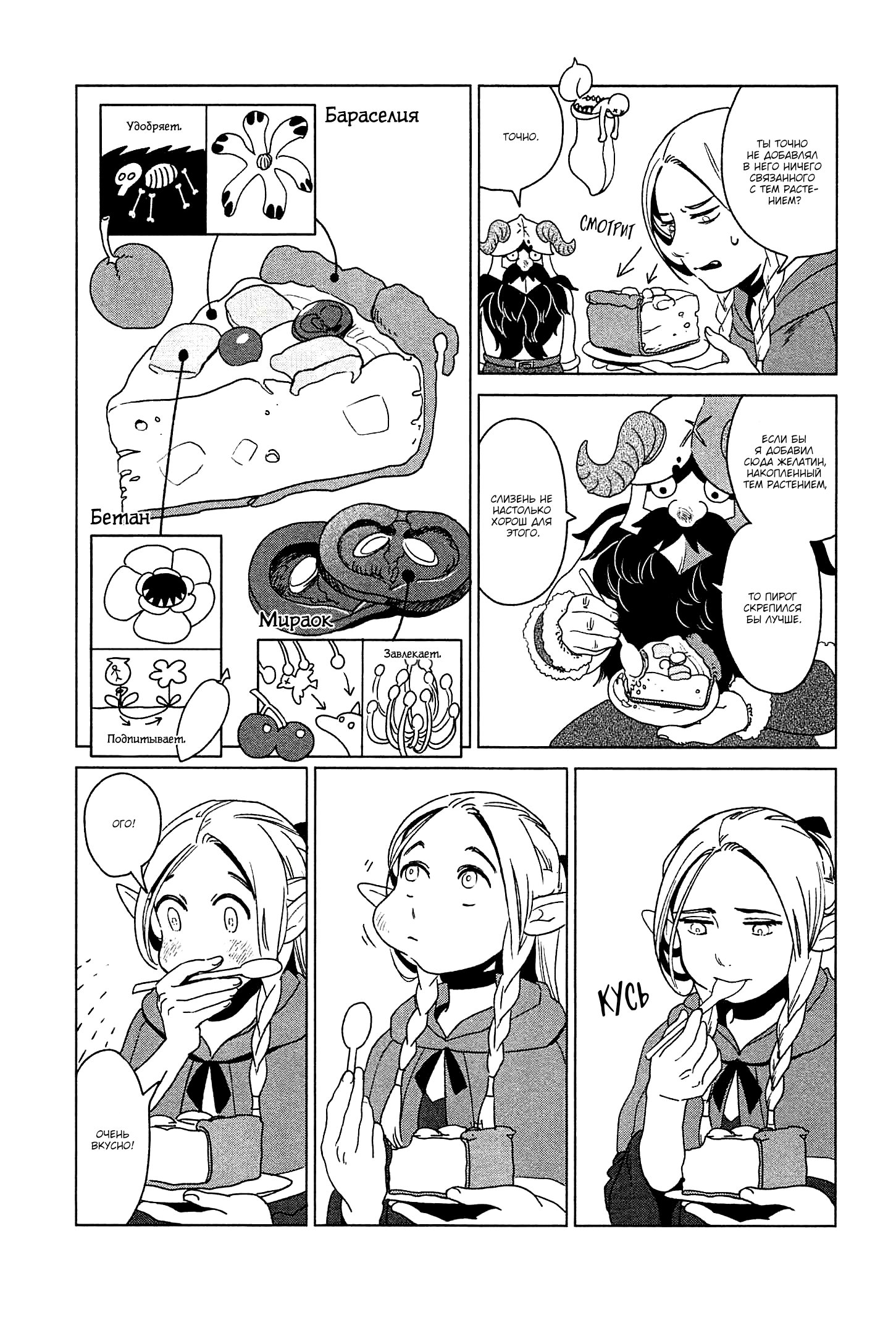 Read Подземелье вкусностей Manga Online