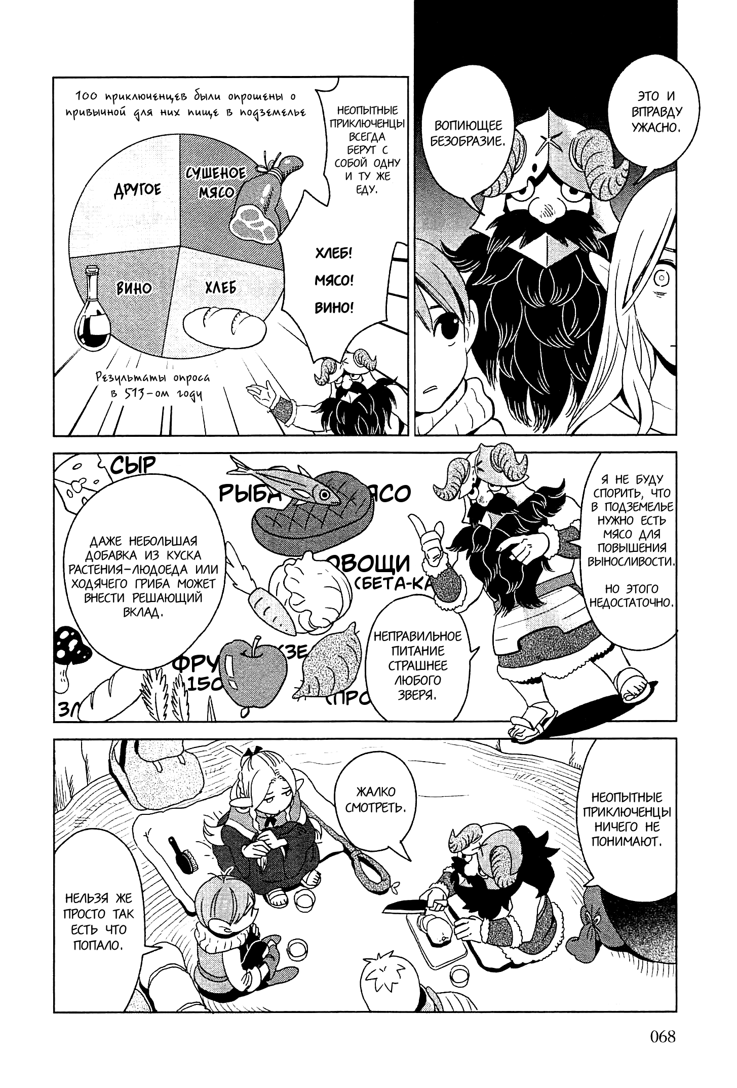 Read Подземелье вкусностей Manga Online