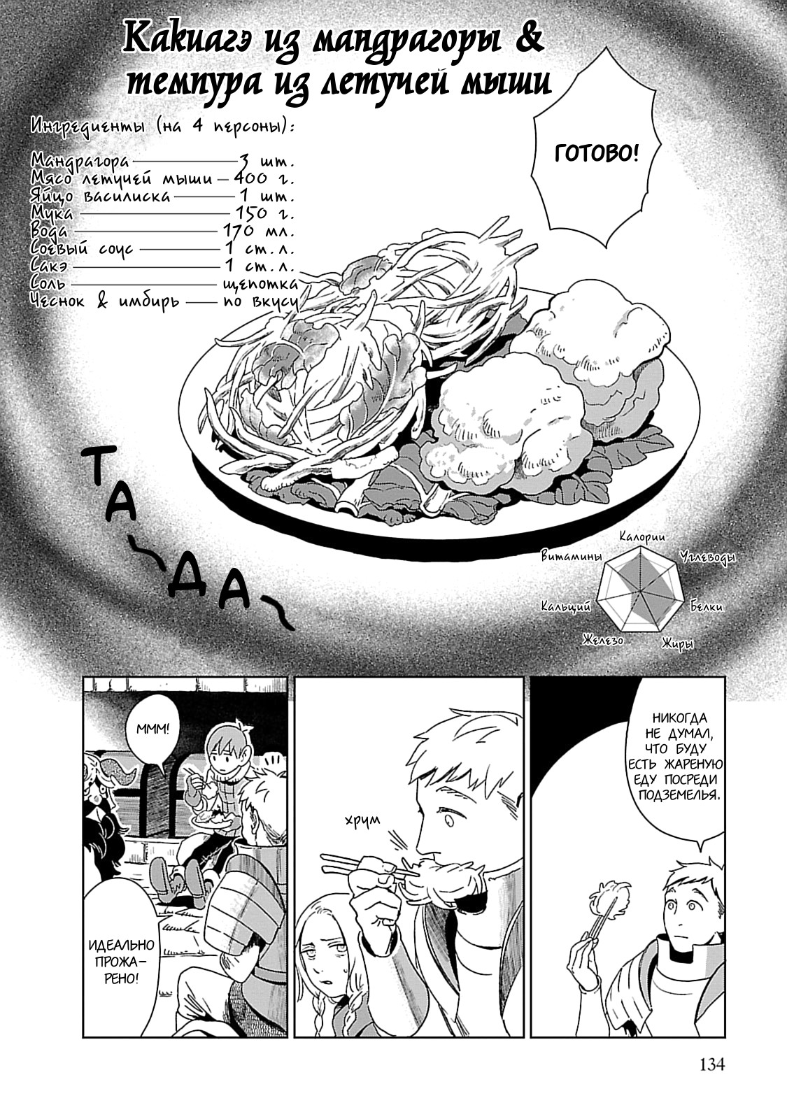 Read Подземелье вкусностей Manga Online