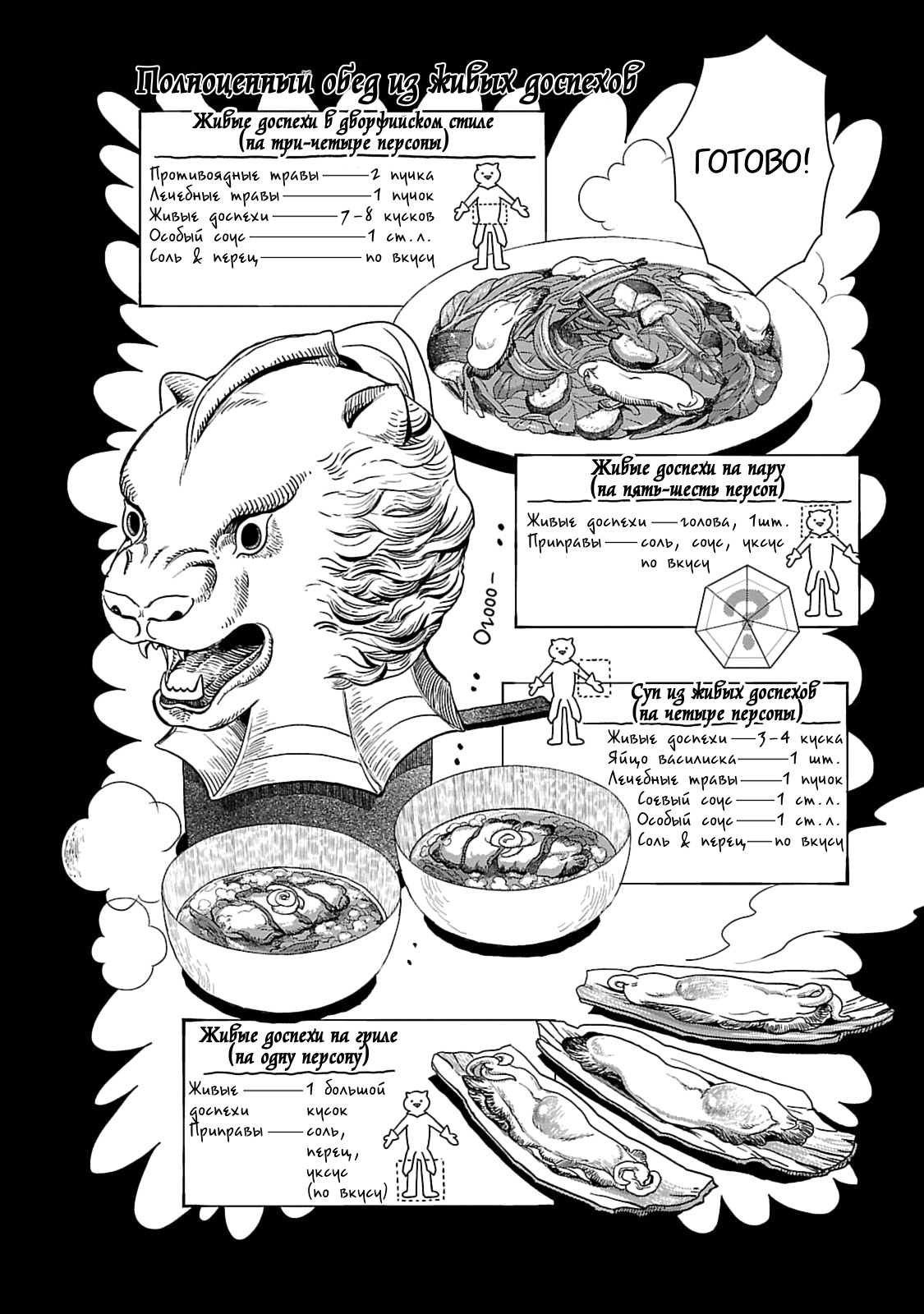Read Подземелье вкусностей Manga Online