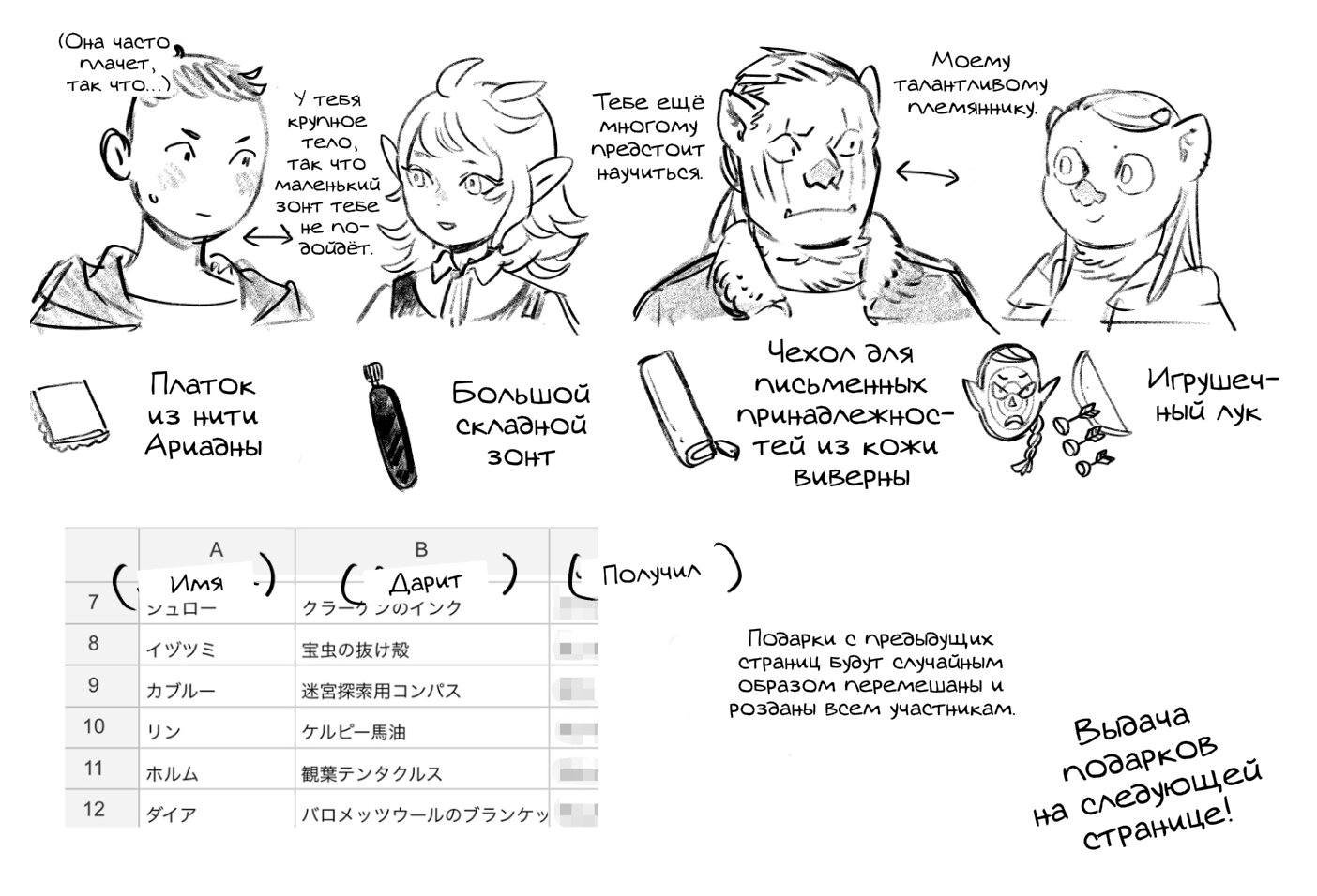 Read Подземелье вкусностей Manga Online