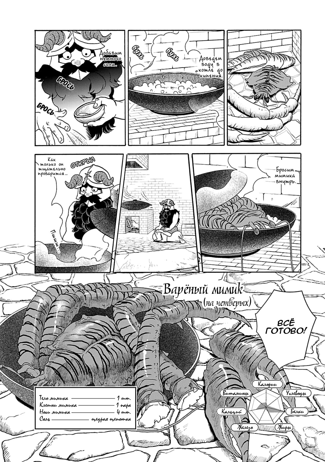 Read Подземелье вкусностей Manga Online