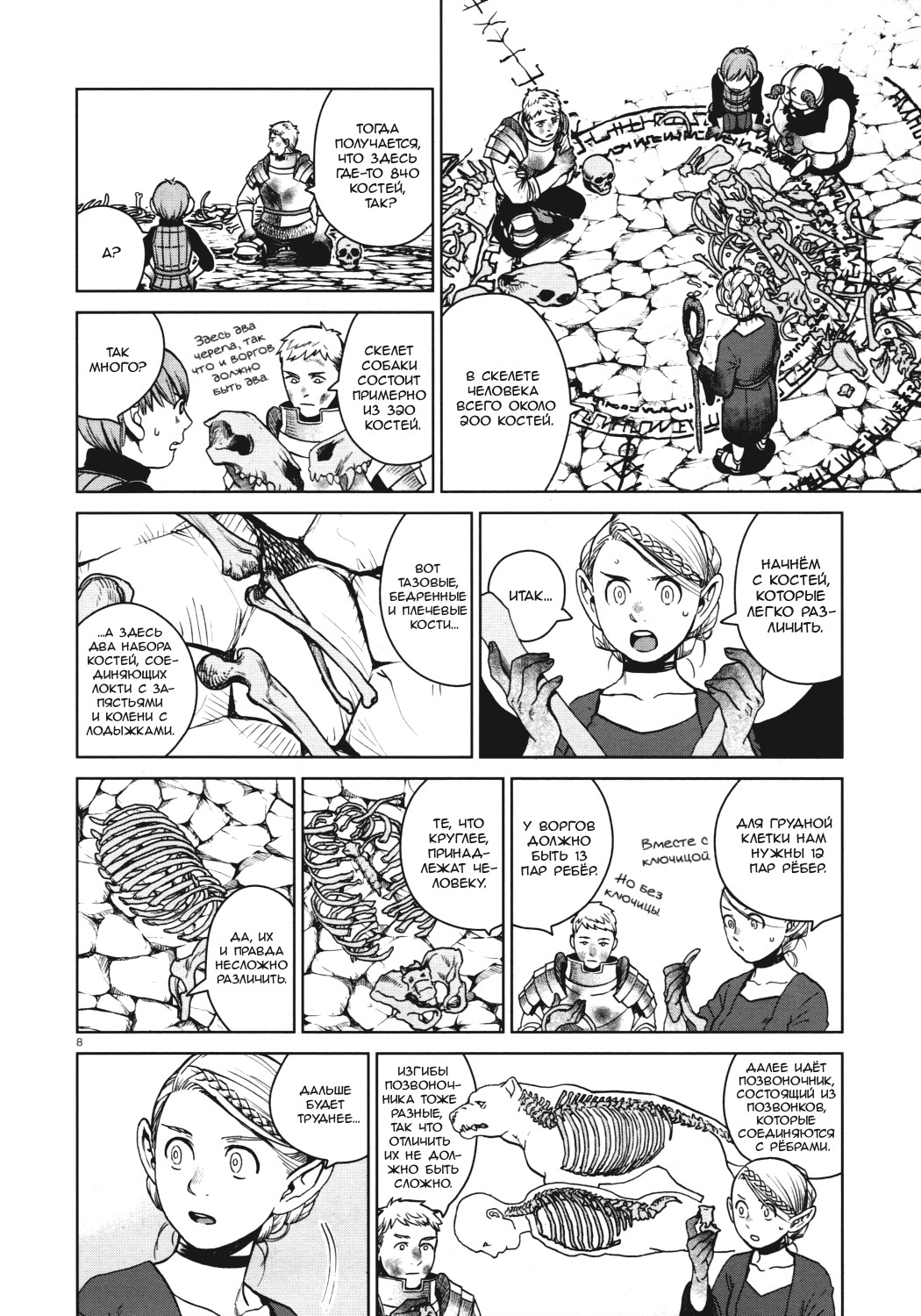 Read Подземелье вкусностей Manga Online
