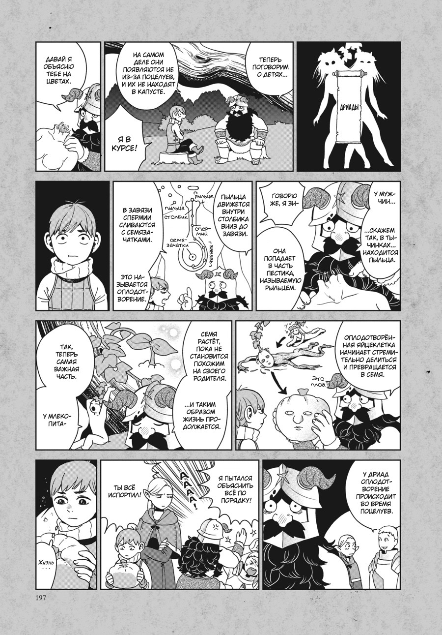 Read Подземелье вкусностей Manga Online