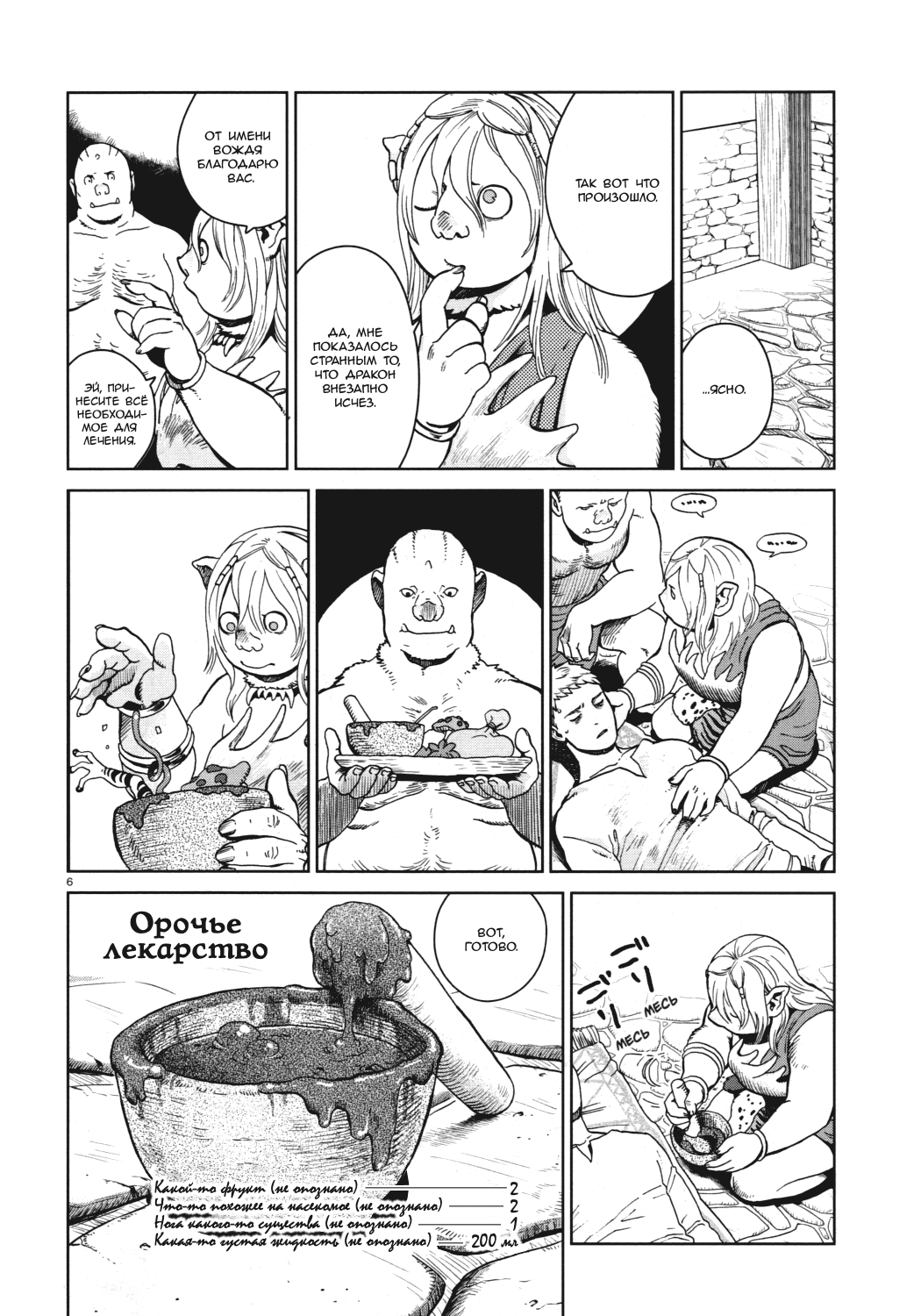 Read Подземелье вкусностей Manga Online
