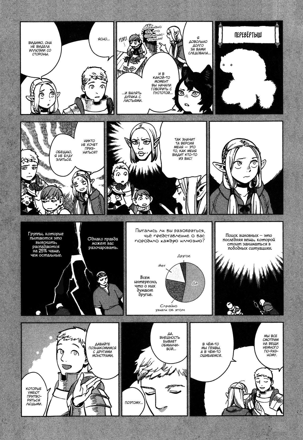 Read Подземелье вкусностей Manga Online