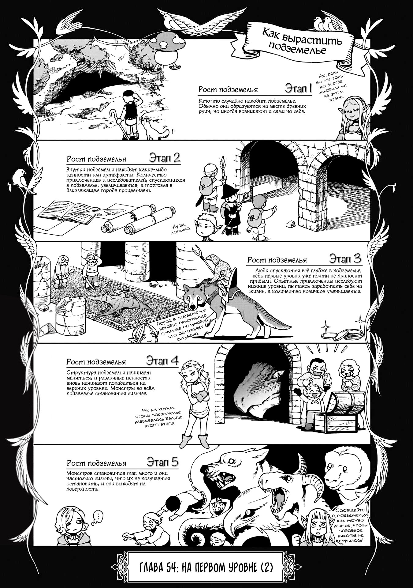Read Подземелье вкусностей Manga Online