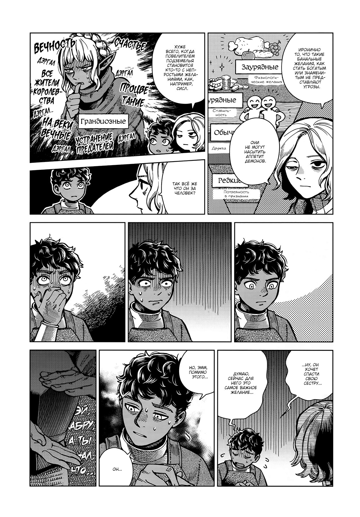 Read Подземелье вкусностей Manga Online