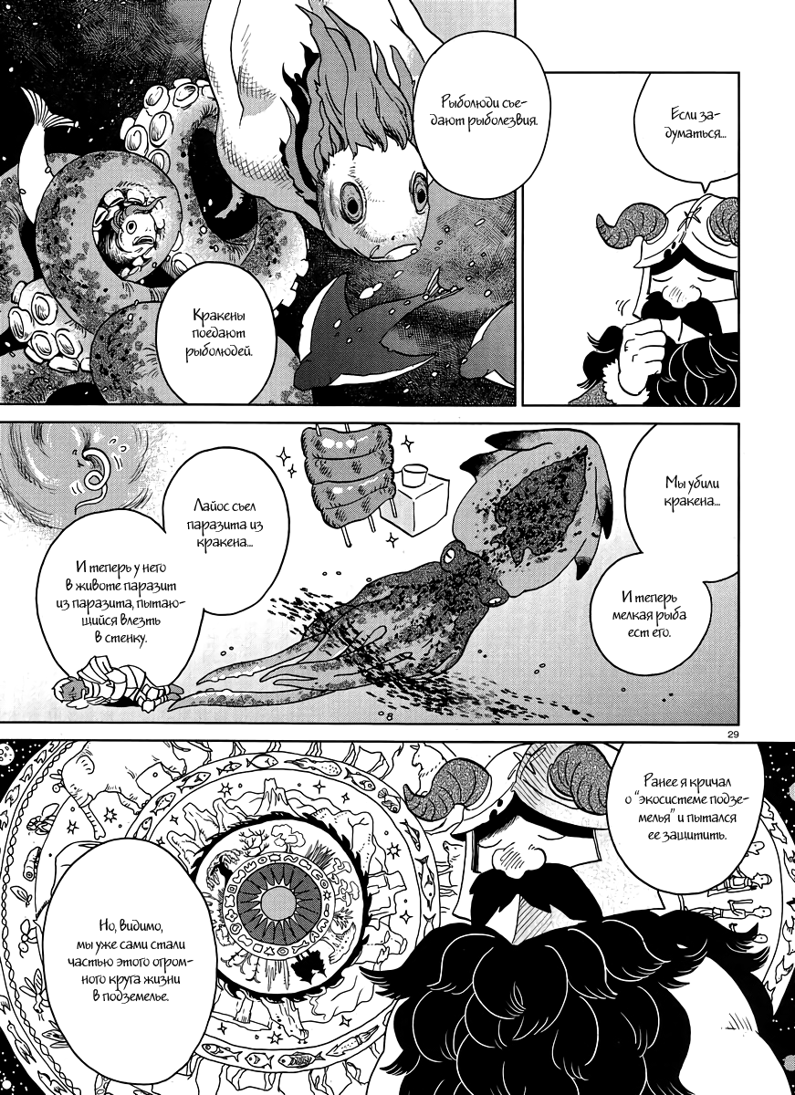 Read Подземелье вкусностей Manga Online