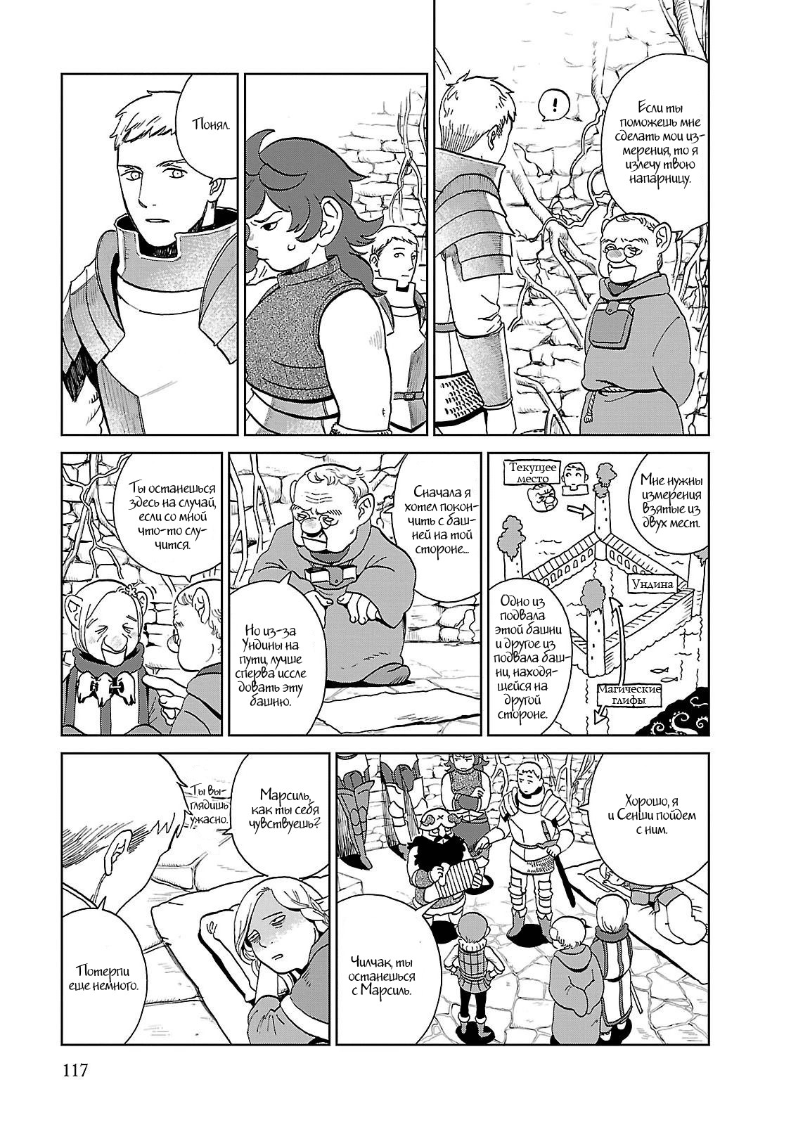 Read Подземелье вкусностей Manga Online