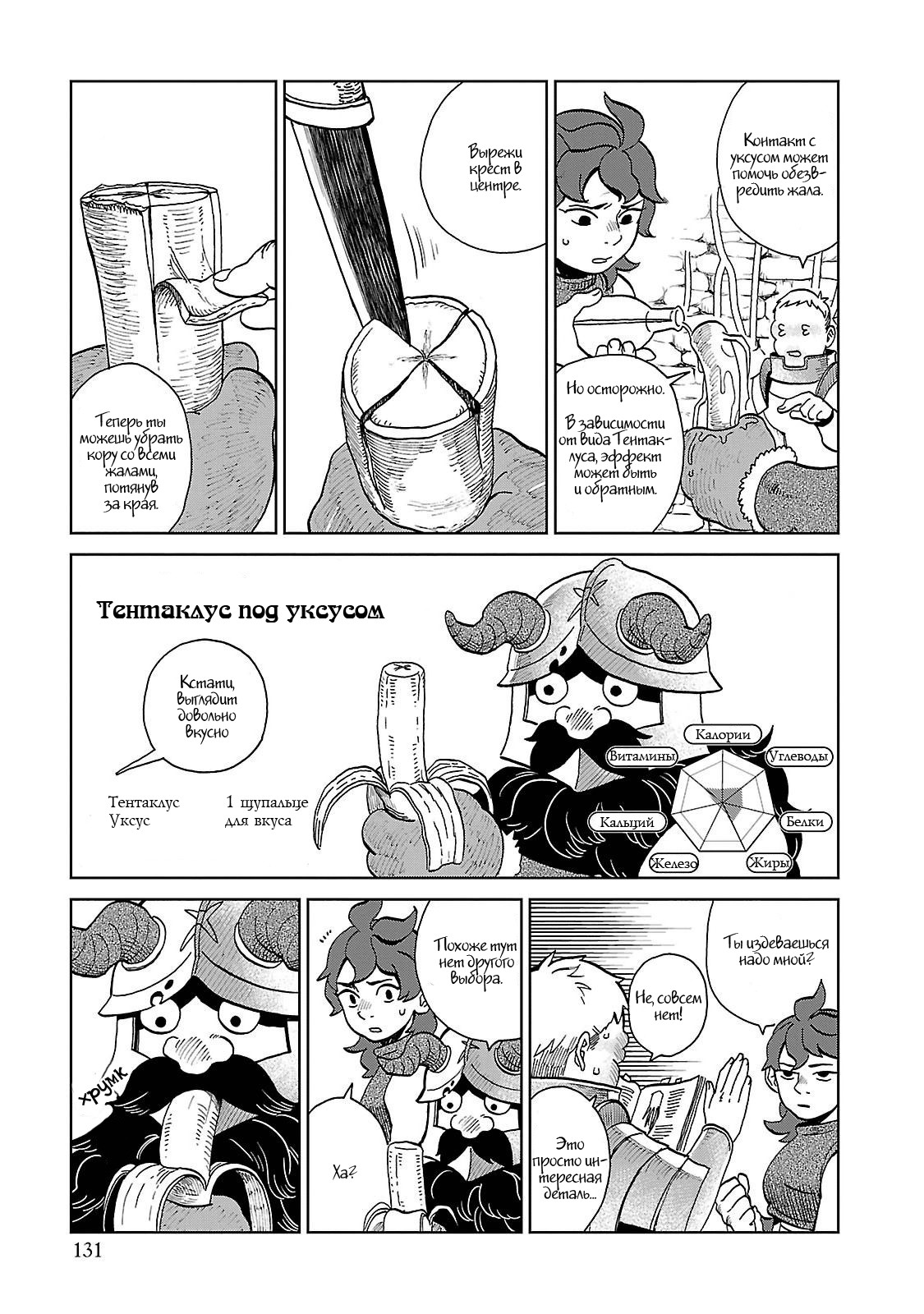 Read Подземелье вкусностей Manga Online
