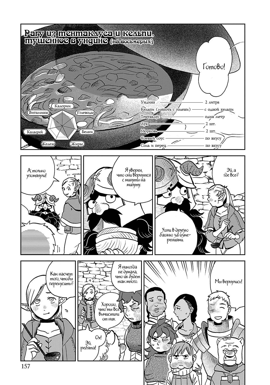 Read Подземелье вкусностей Manga Online