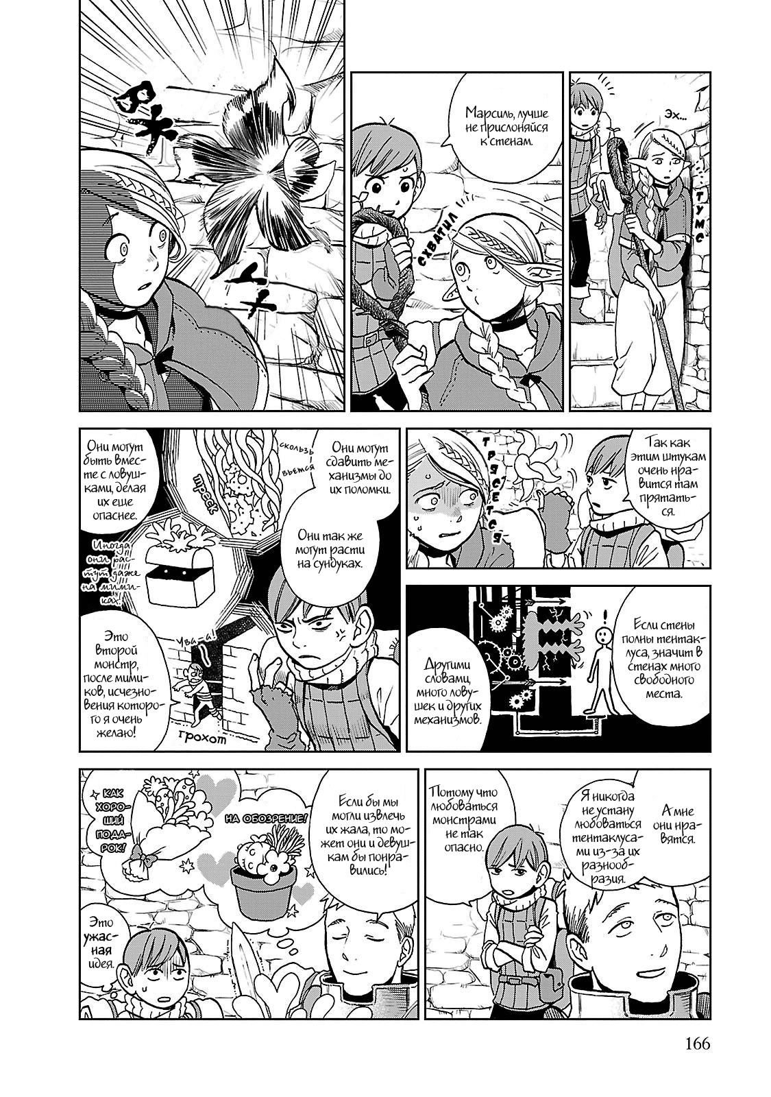 Read Подземелье вкусностей Manga Online