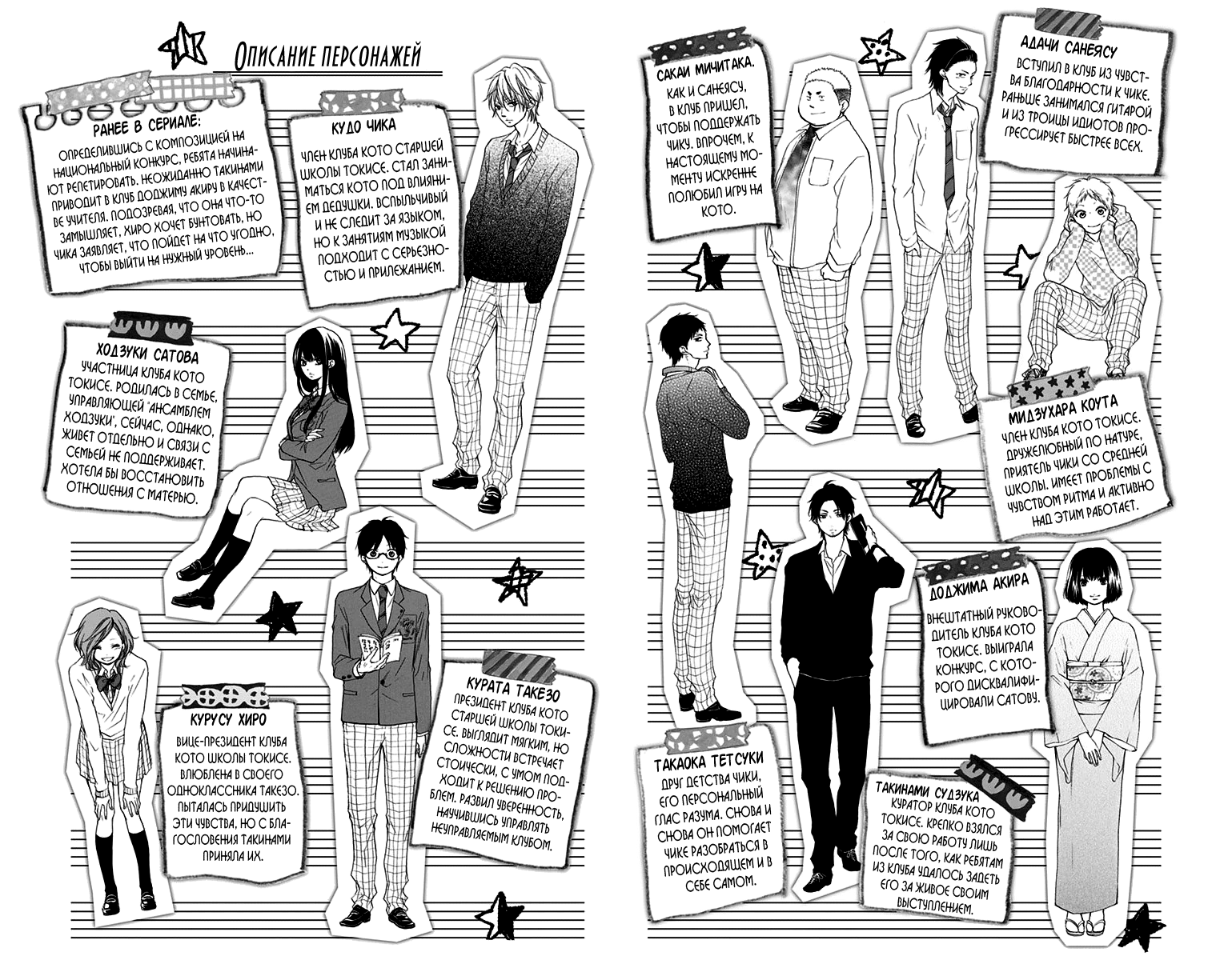 Read Kono Oto Tomare! (RU) Manga Online
