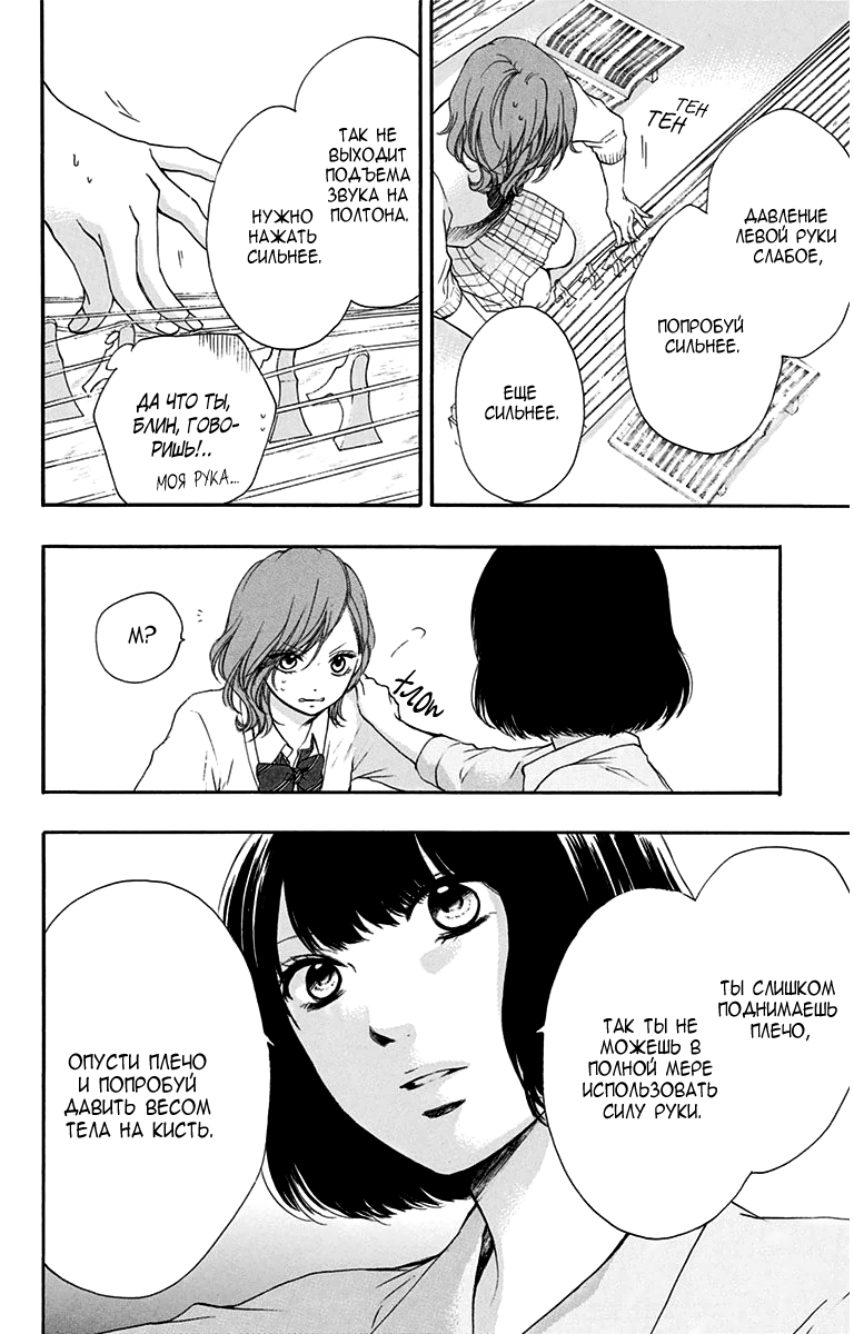 Read Kono Oto Tomare! (RU) Manga Online