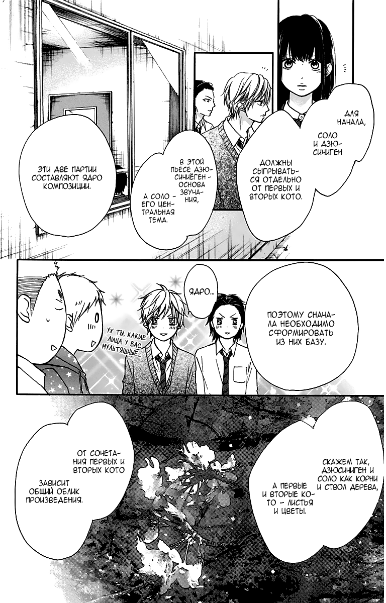 Read Kono Oto Tomare! (RU) Manga Online