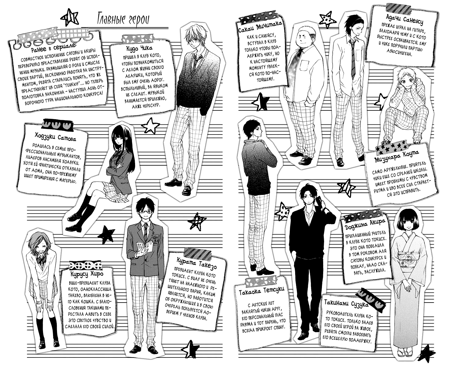 Read Kono Oto Tomare! (RU) Manga Online