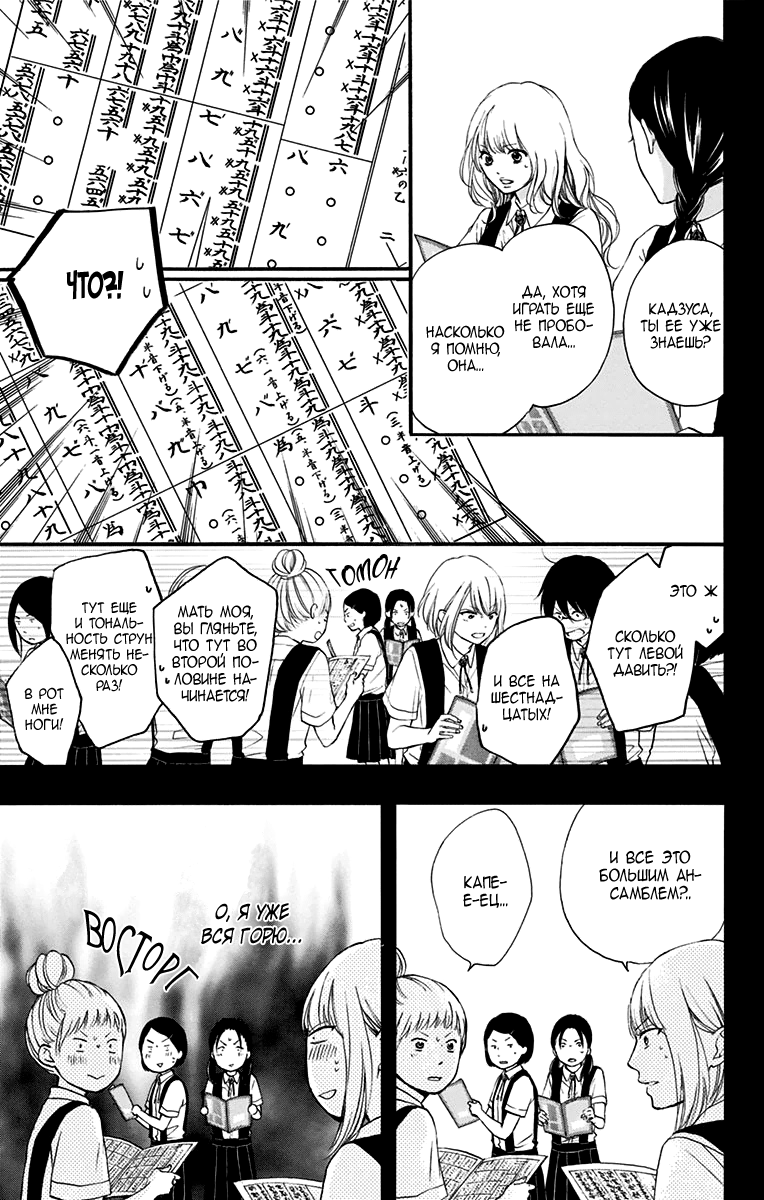 Read Kono Oto Tomare! (RU) Manga Online
