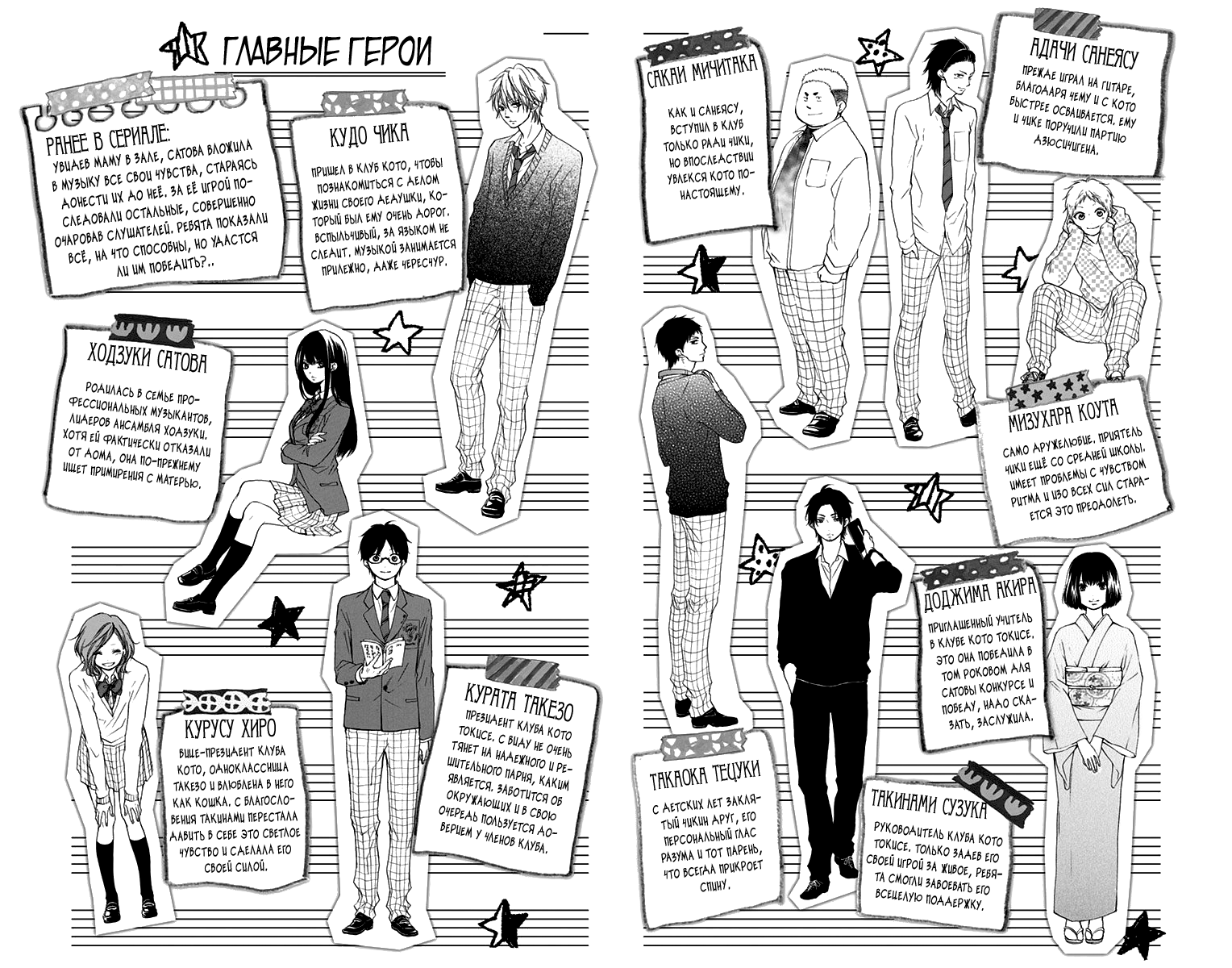 Read Kono Oto Tomare! (RU) Manga Online