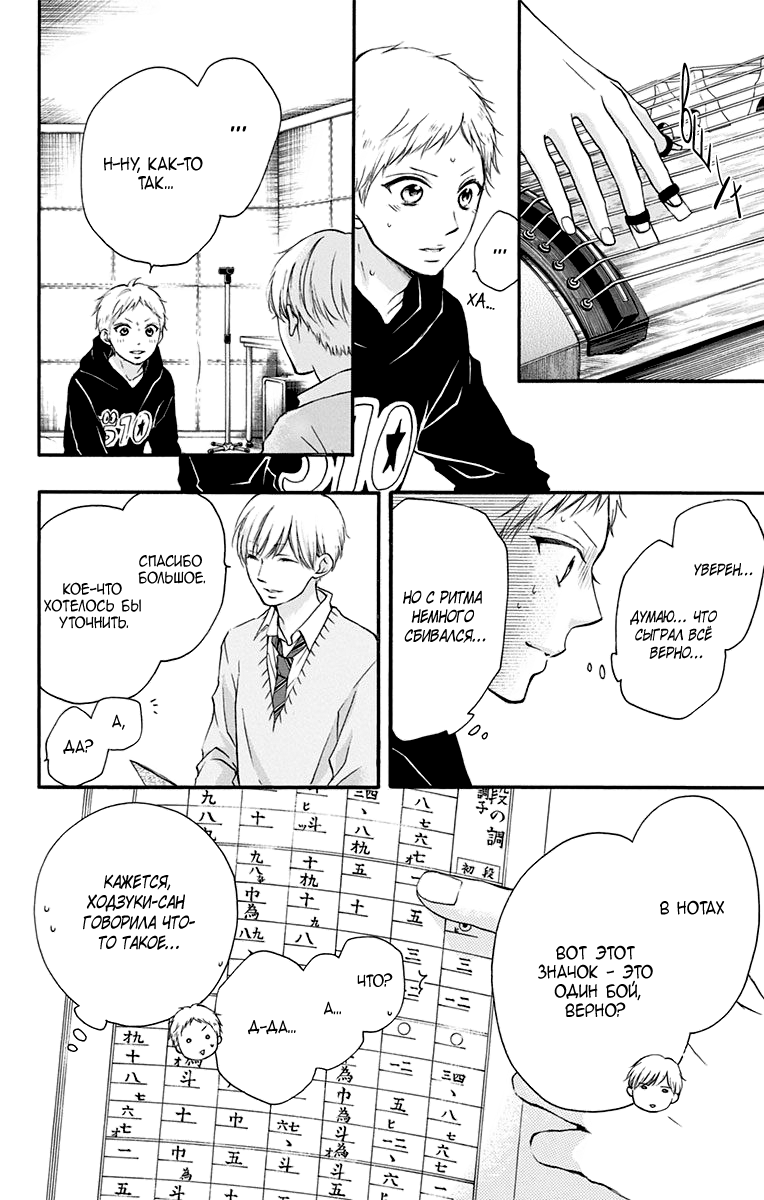 Read Kono Oto Tomare! (RU) Manga Online