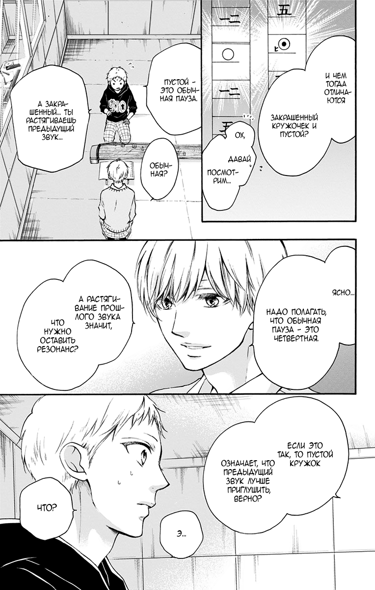 Read Kono Oto Tomare! (RU) Manga Online