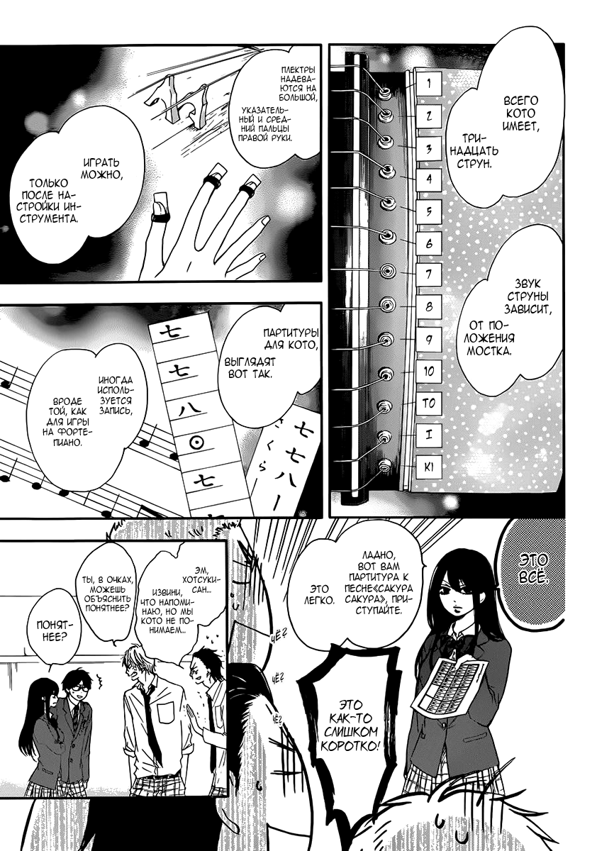 Read Kono Oto Tomare! (RU) Manga Online
