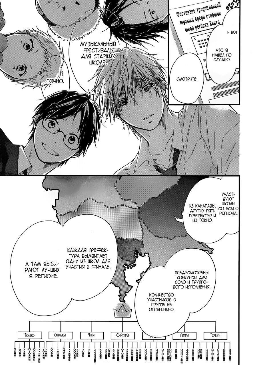 Read Kono Oto Tomare! (RU) Manga Online