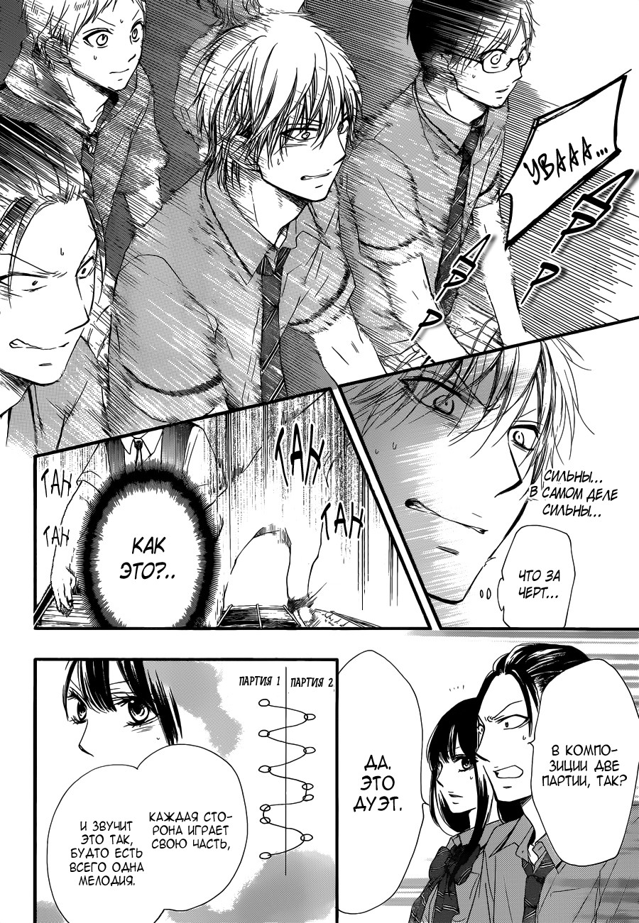 Read Kono Oto Tomare! (RU) Manga Online