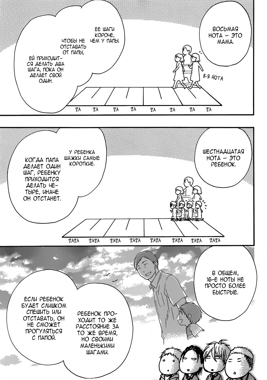 Read Kono Oto Tomare! (RU) Manga Online