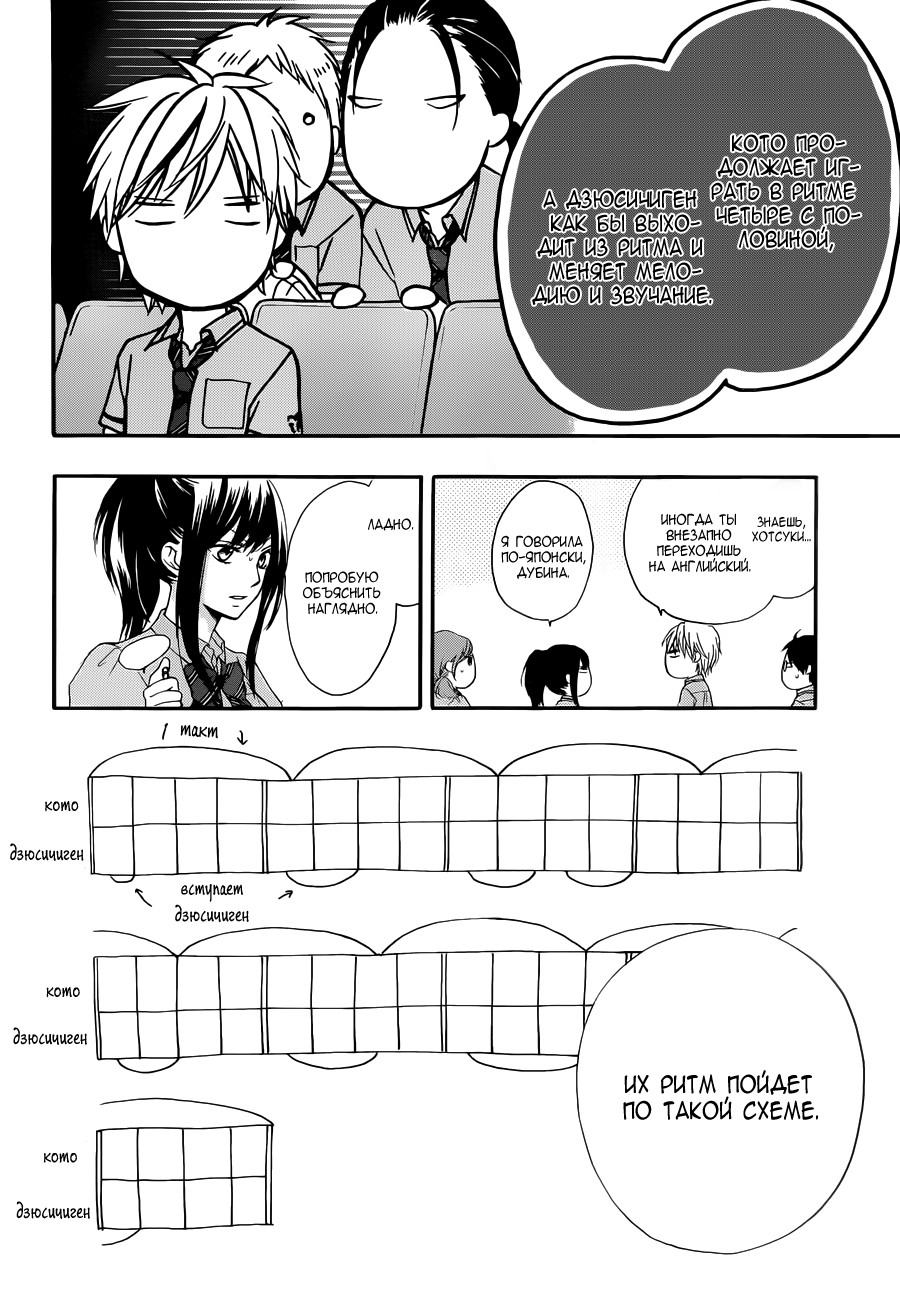 Read Kono Oto Tomare! (RU) Manga Online