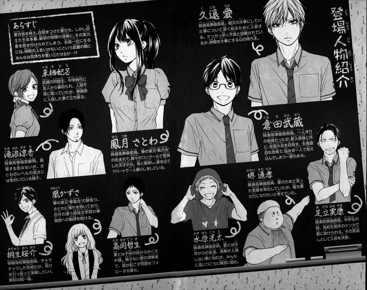Read Kono Oto Tomare! (RU) Manga Online
