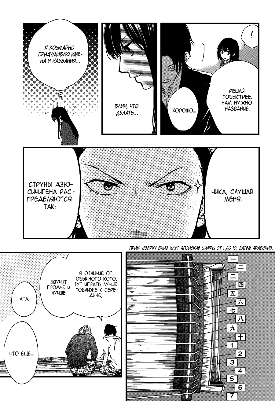 Read Kono Oto Tomare! (RU) Manga Online