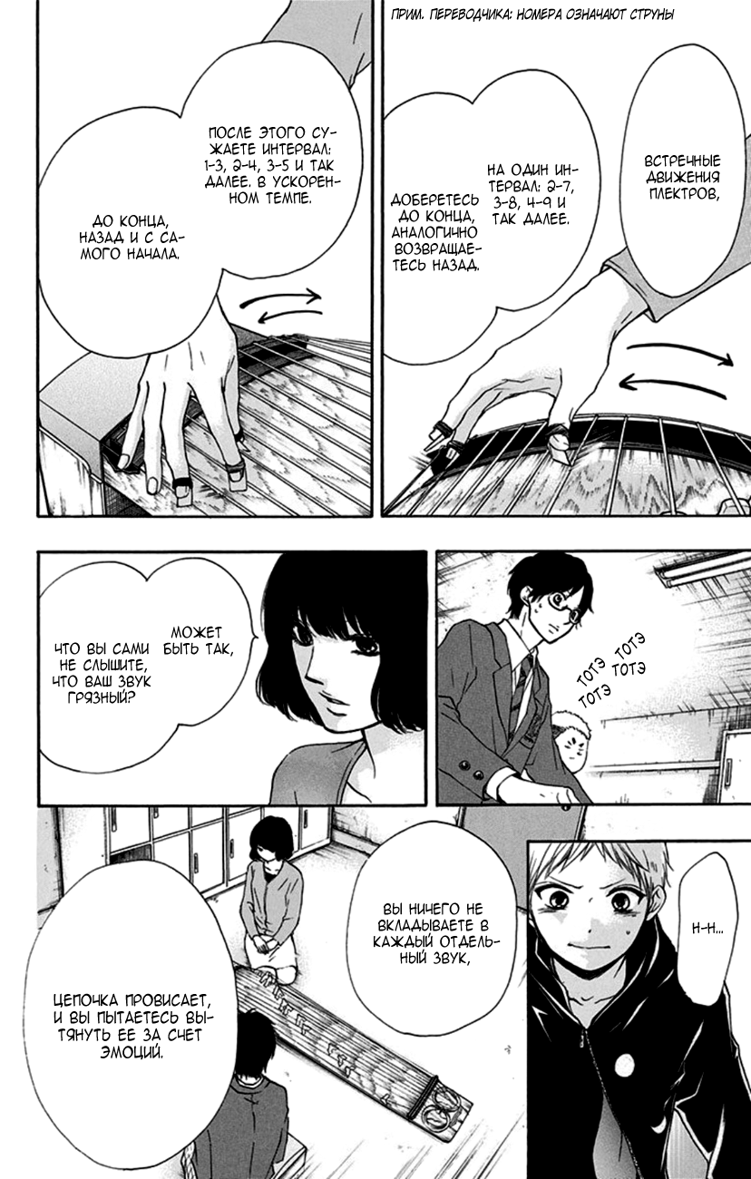 Read Kono Oto Tomare! (RU) Manga Online